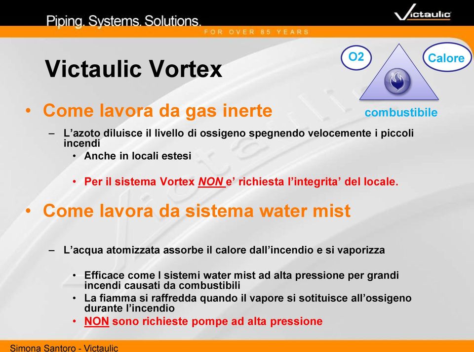 Come lavora da sistema water mist combustibile L acqua atomizzata assorbe il calore dall incendio e si vaporizza Efficace come I sistemi