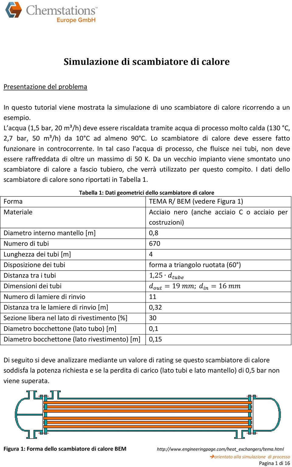 Lo scambiatore di calore deve essere fatto funzionare in controcorrente. In tal caso l'acqua di processo, che fluisce nei tubi, non deve essere raffreddata di oltre un massimo di 50 K.