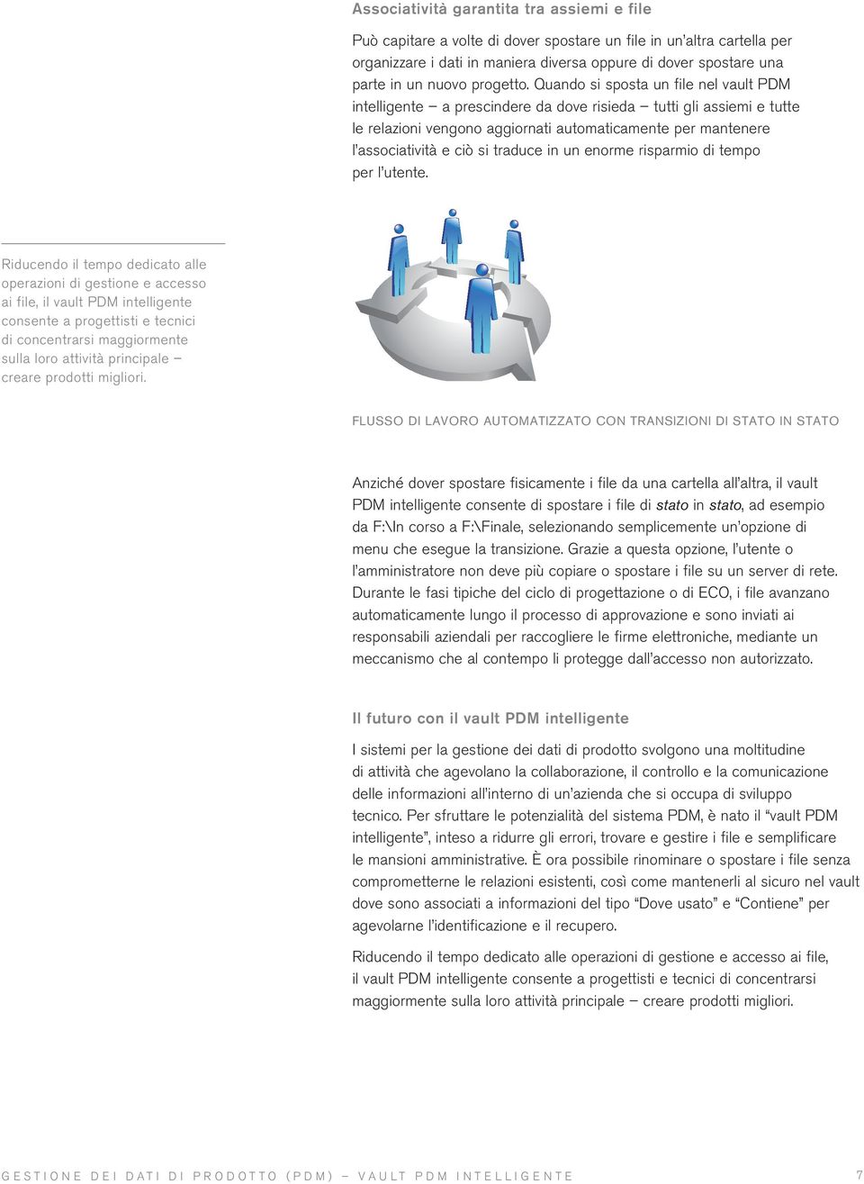 Quando si sposta un file nel vault PDM intelligente a prescindere da dove risieda tutti gli assiemi e tutte le relazioni vengono aggiornati automaticamente per mantenere l associatività e ciò si