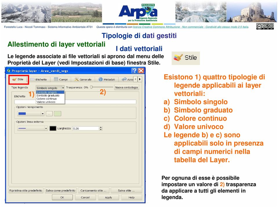 Esistono quattro tipologie di legende applicabili ai layer vettoriali: a) Simbolo singolo b) Simbolo graduato c) Colore