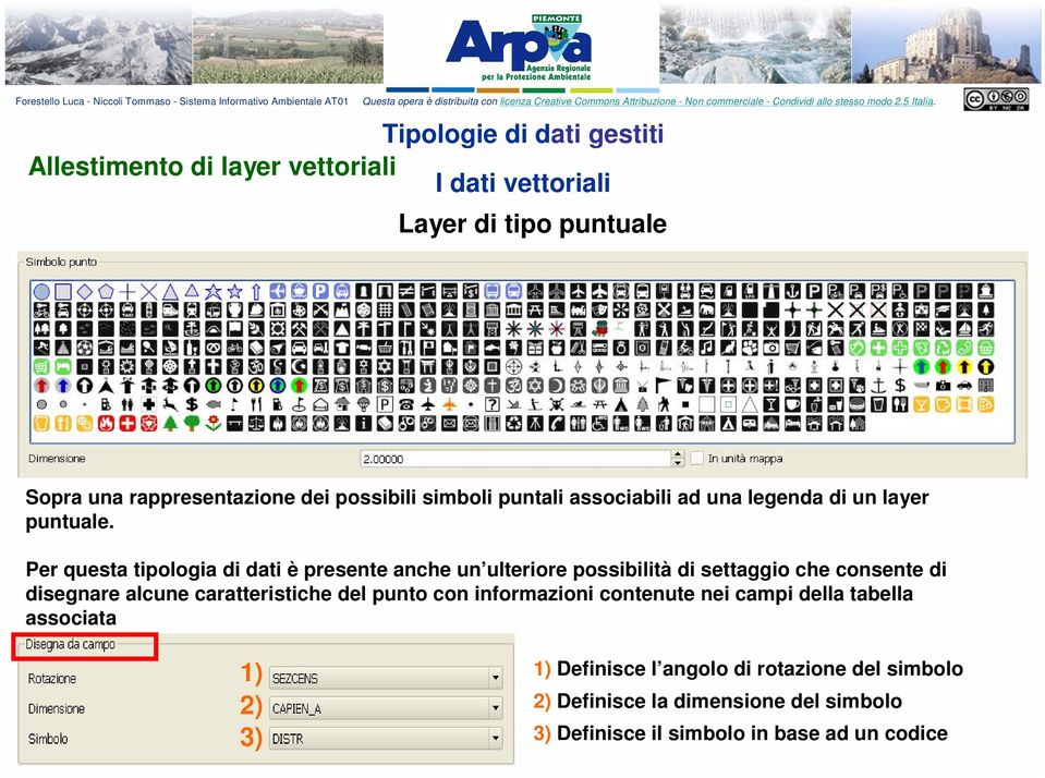 Per questa tipologia di dati è presente anche un ulteriore possibilità di settaggio che consente di disegnare