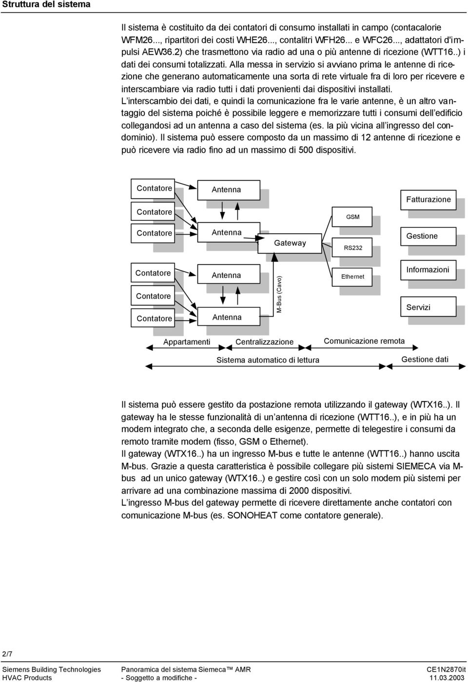 Alla messa in servizio si avviano prima le antenne di ricezione che generano automaticamente una sorta di rete virtuale fra di loro per ricevere e interscambiare via radio tutti i dati provenienti