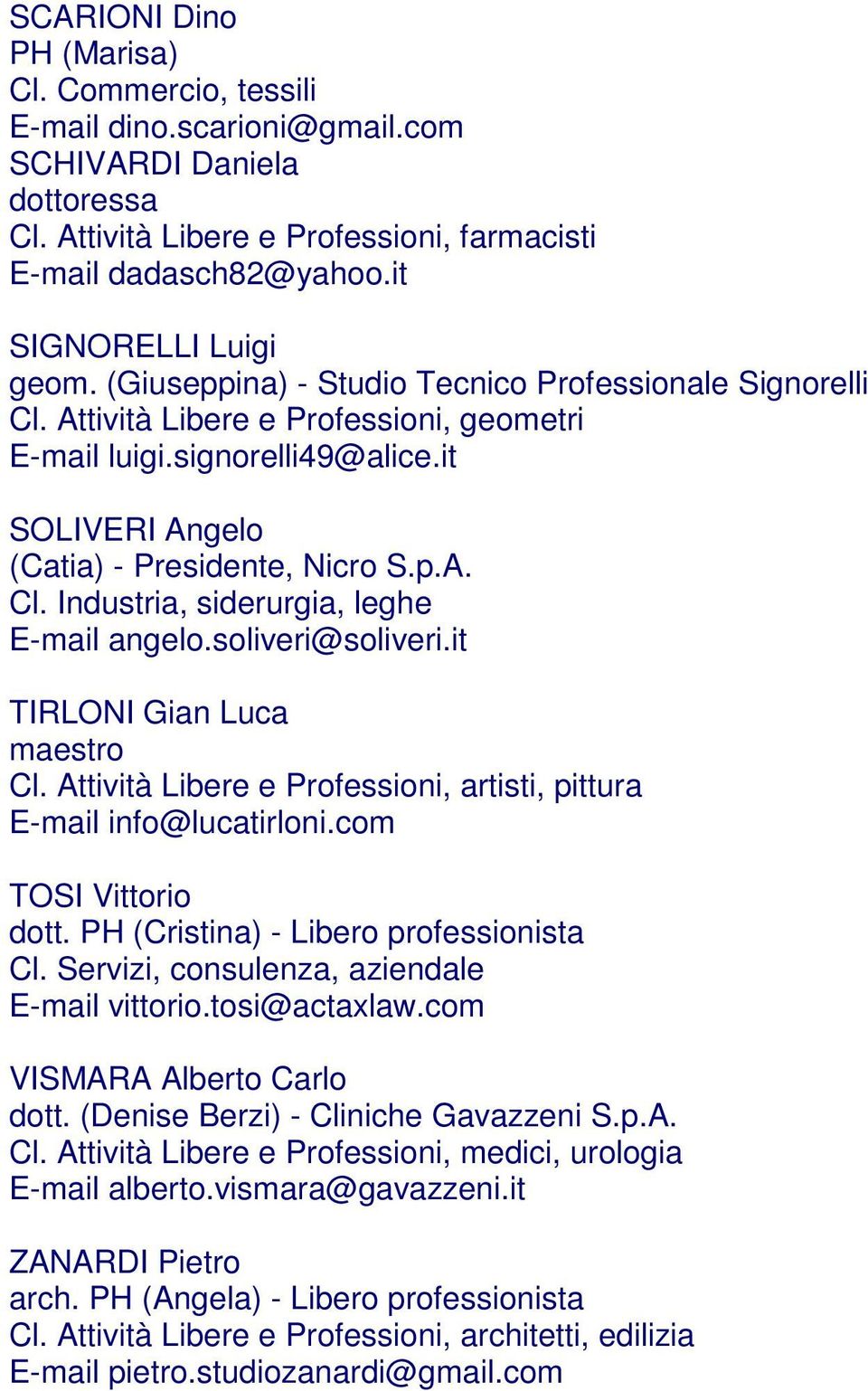 it SOLIVERI Angelo (Catia) - Presidente, Nicro S.p.A. Cl. Industria, siderurgia, leghe E-mail angelo.soliveri@soliveri.it TIRLONI Gian Luca maestro Cl.