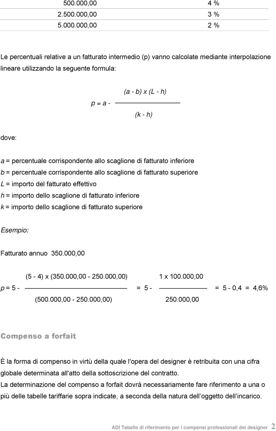 000,00 2 % Le percentuali relative a un fatturato intermedio (p) vanno calcolate mediante interpolazione lineare utilizzando la seguente formula: p = a - (a - b) x (L - h) (k - h) dove: a =