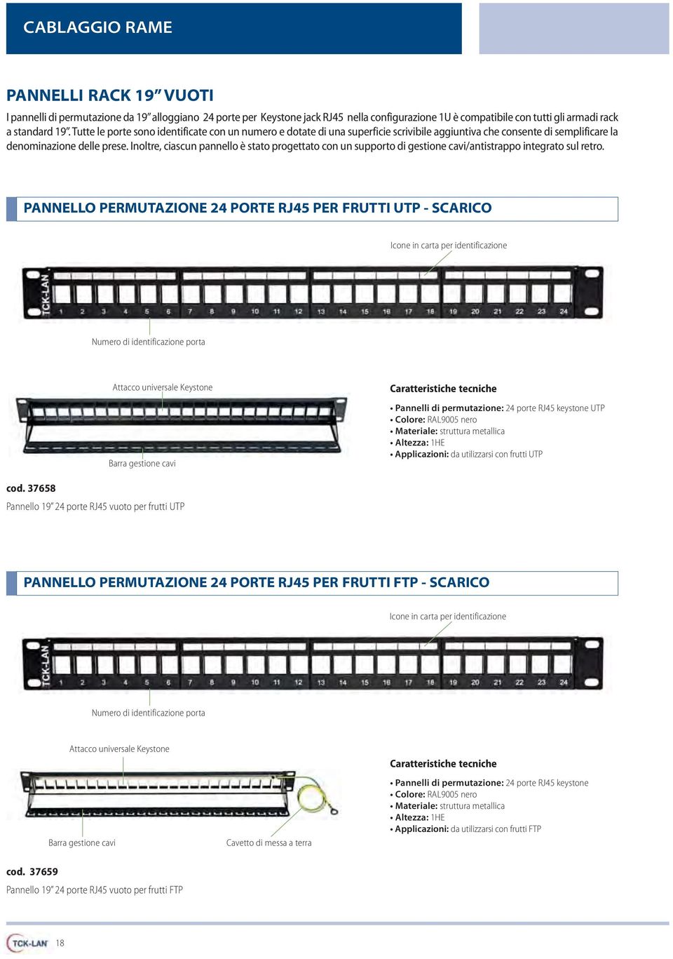 Inoltre, ciascun pannello è stato progettato con un supporto di gestione cavi/antistrappo integrato sul retro.