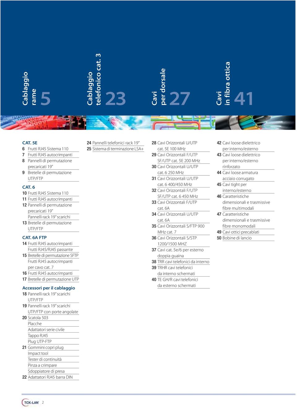 6 10 Frutti RJ45 Sistema 110 11 Frutti RJ45 autocrimpanti 12 Pannelli di permutazione precaricati 19 Pannelli rack 19 scarichi 13 Bretelle di permutazione UTP/FTP CAT.