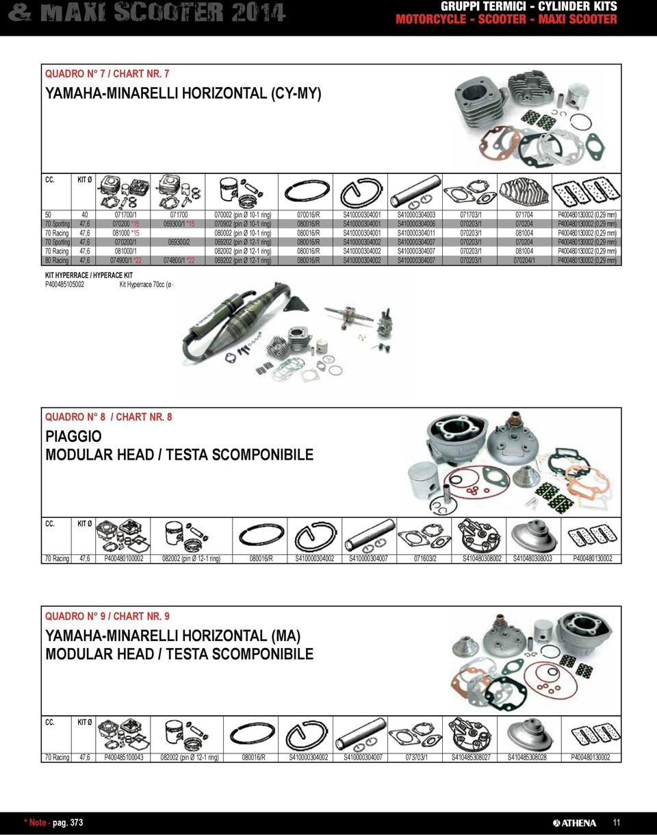 08001/R S410000304001 S41000030400 070203/1 070204 P400480130002 (0,29 mm) 70 Racing 47, 081000 *15 080002 (pin Ø 10-1 ring) 08001/R S410000304001 S410000304011 070203/1 081004 P400480130002 (0,29