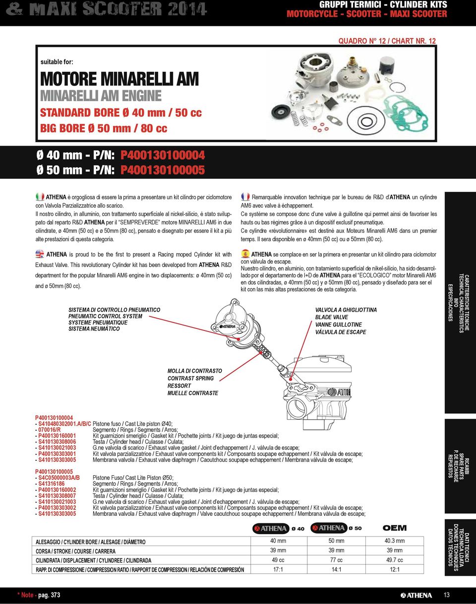 la prima a presentare un kit cilindro per ciclomotore con Valvola Parzializzatrice allo scarico.