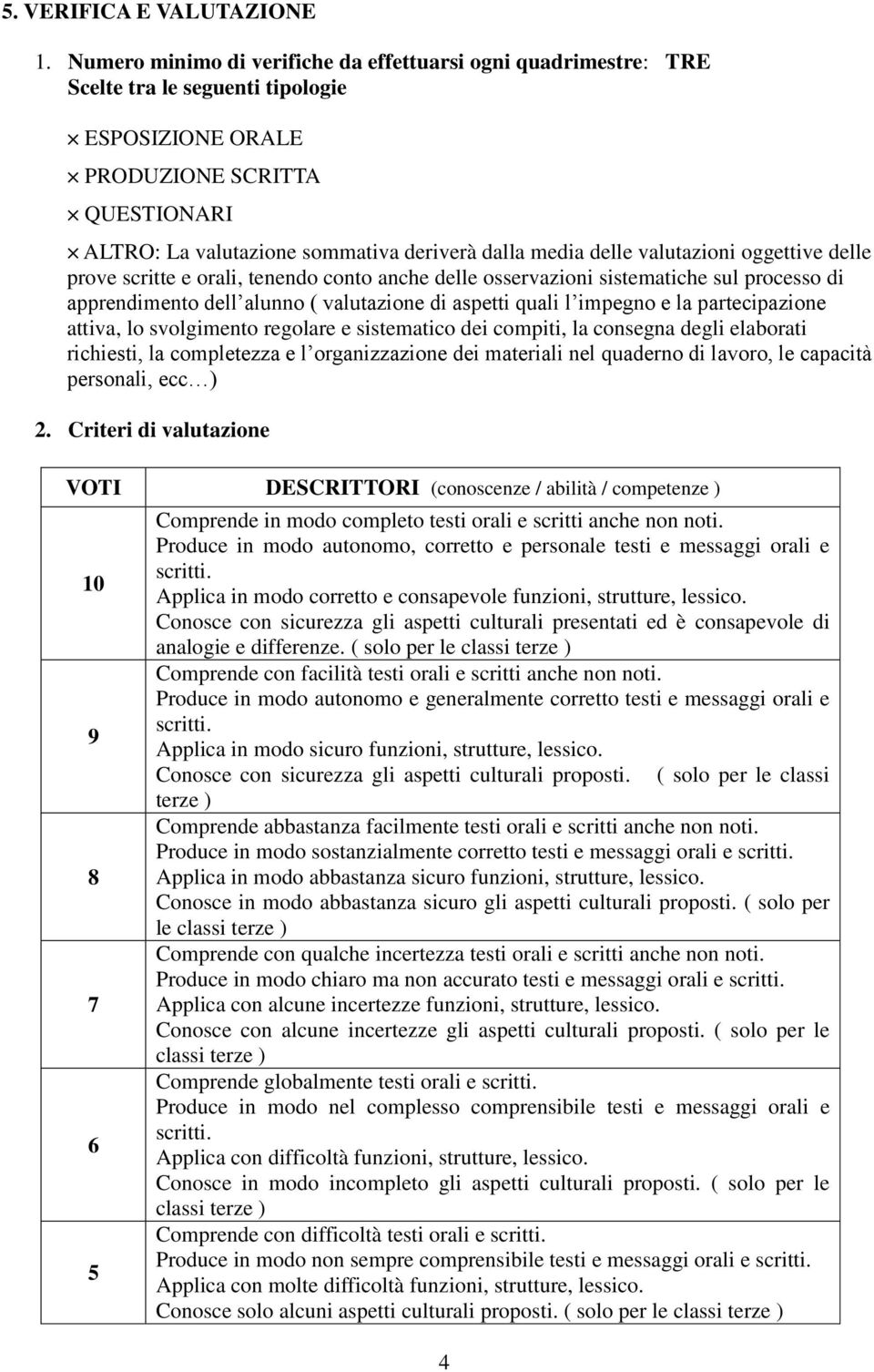 delle valutazioni oggettive delle prove scritte e orali, tenendo conto anche delle osservazioni sistematiche sul processo di apprendimento dell alunno ( valutazione di aspetti quali l impegno e la