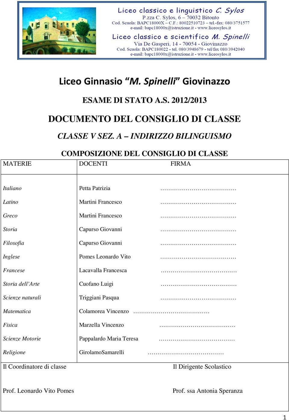 naturali Petta Patrizia Martini Francesco Martini Francesco Capurso Giovanni Capurso Giovanni Pomes Leonardo Vito Lacavalla Francesca Cuofano Luigi Triggiani Pasqua