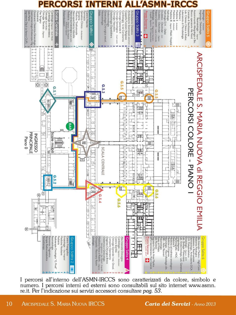 Dozzinanti Ostetricia-Ginecologia 2 Gastroenterologia-Endoscopia Dig. 1 Sale Parto 2 Segreterie Dip.