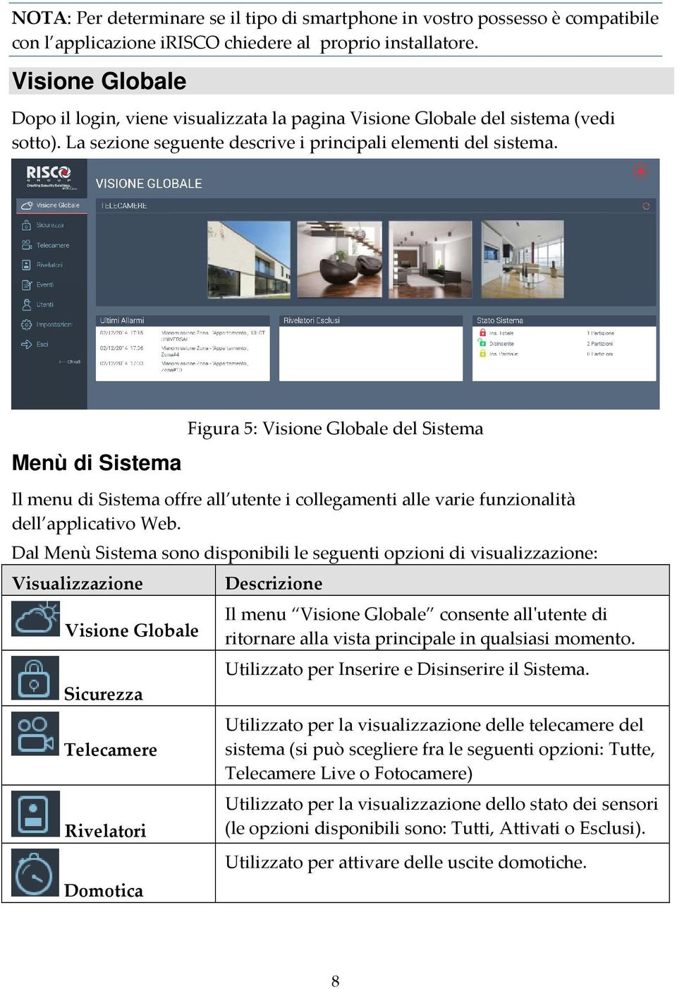 Menù di Sistema Figura 5: Visione Globale del Sistema Il menu di Sistema offre all utente i collegamenti alle varie funzionalità dell applicativo Web.