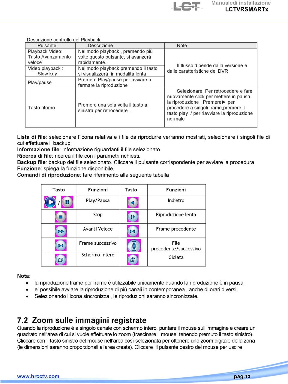 Video playback : Slow key Play/pause Tasto ritorno Nel modo playback premendo il tasto si visualizzerà in modalità lenta Premere Play/pause per avviare o fermare la riproduzione Premere una sola