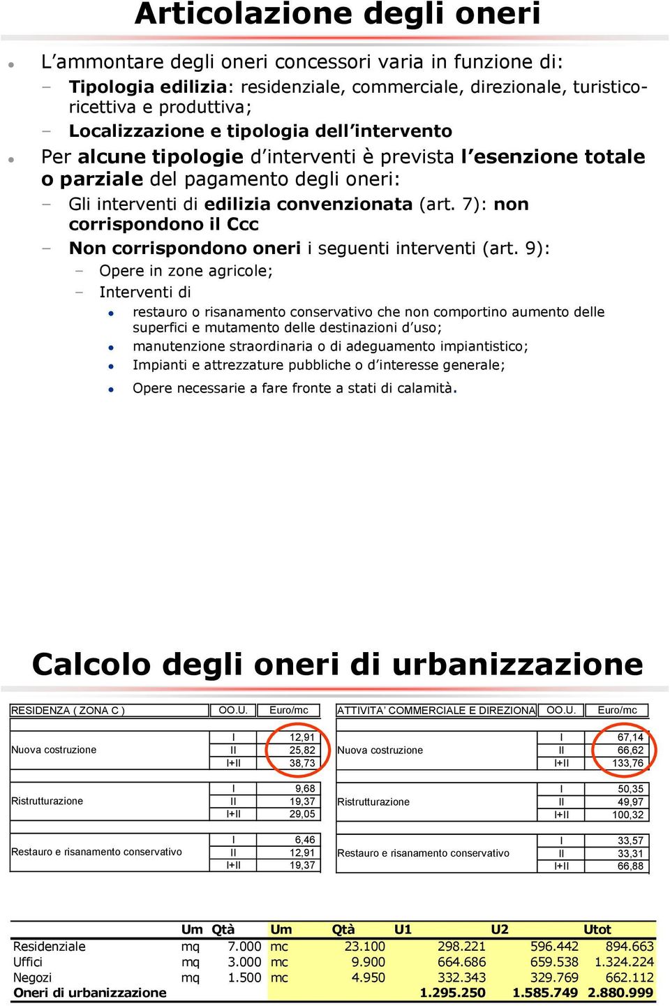 7): non corrispondono il Ccc Non corrispondono oneri i seguenti interventi (art.