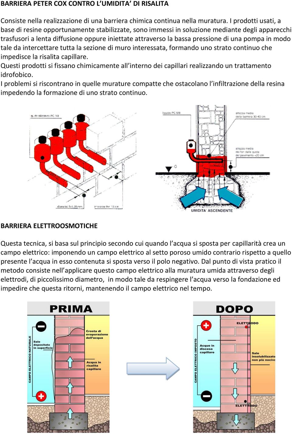 pompa in modo tale da intercettare tutta la sezione di muro interessata, formando uno strato continuo che impedisce la risalita capillare.