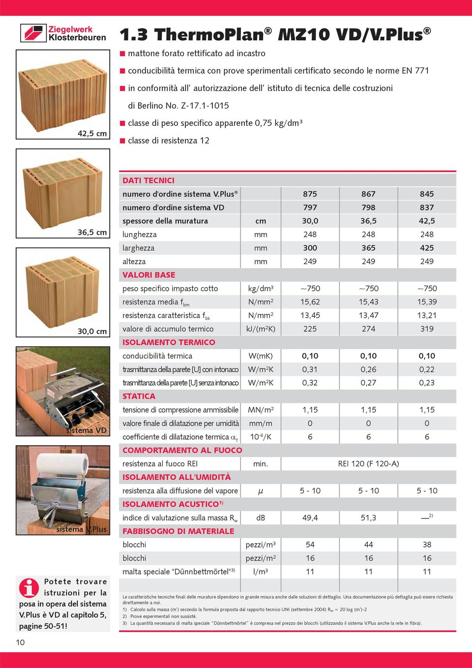 costruzioni di Berlino No. Z-17.1-1015 42,5 cm classe di peso specifico apparente 0,75 kg/dm³ classe di resistenza 12 36,5 cm 30,0 cm sistema VD sistema V.