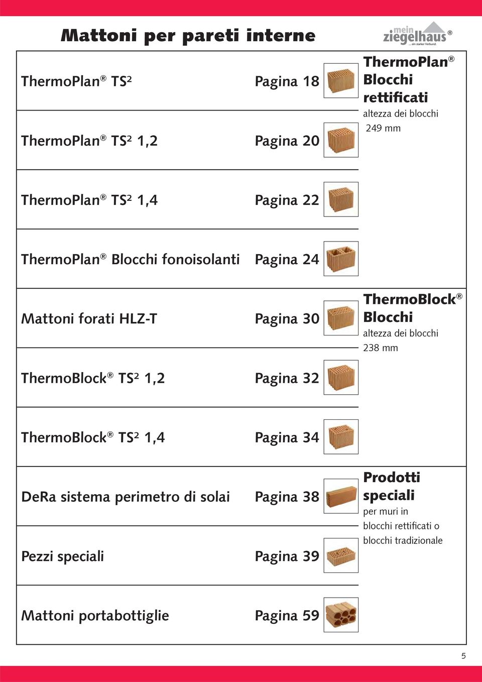 Blocchi altezza dei blocchi 238 mm ThermoBlock TS² 1,2 Pagina 32 ThermoBlock TS² 1,4 Pagina 34 DeRa sistema perimetro di solai