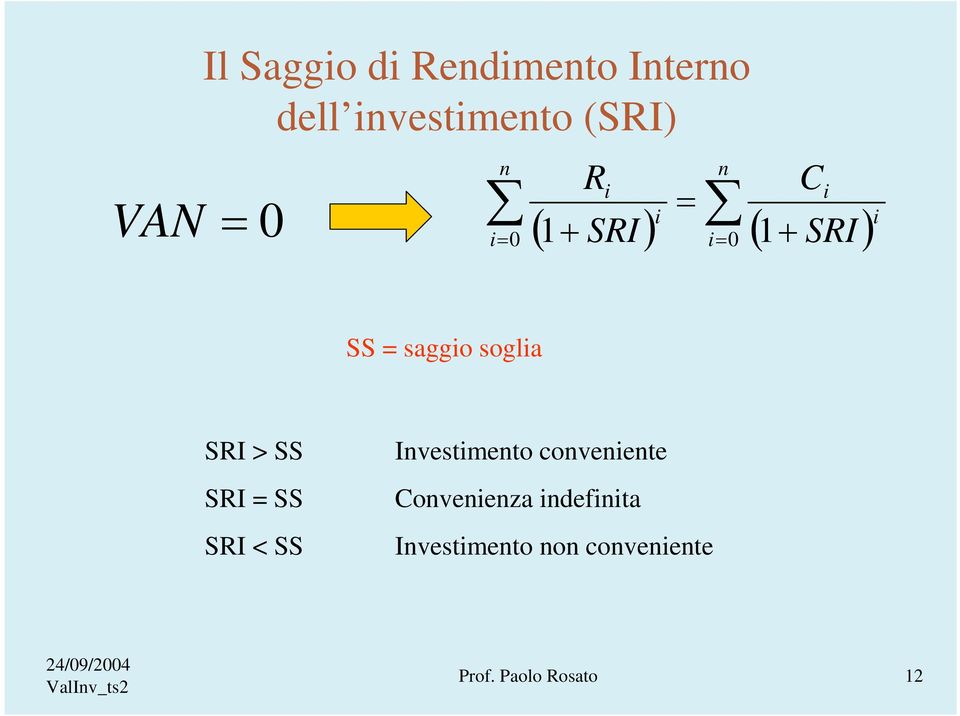 soglia SRI > SS SRI = SS SRI < SS Investimento conveniente