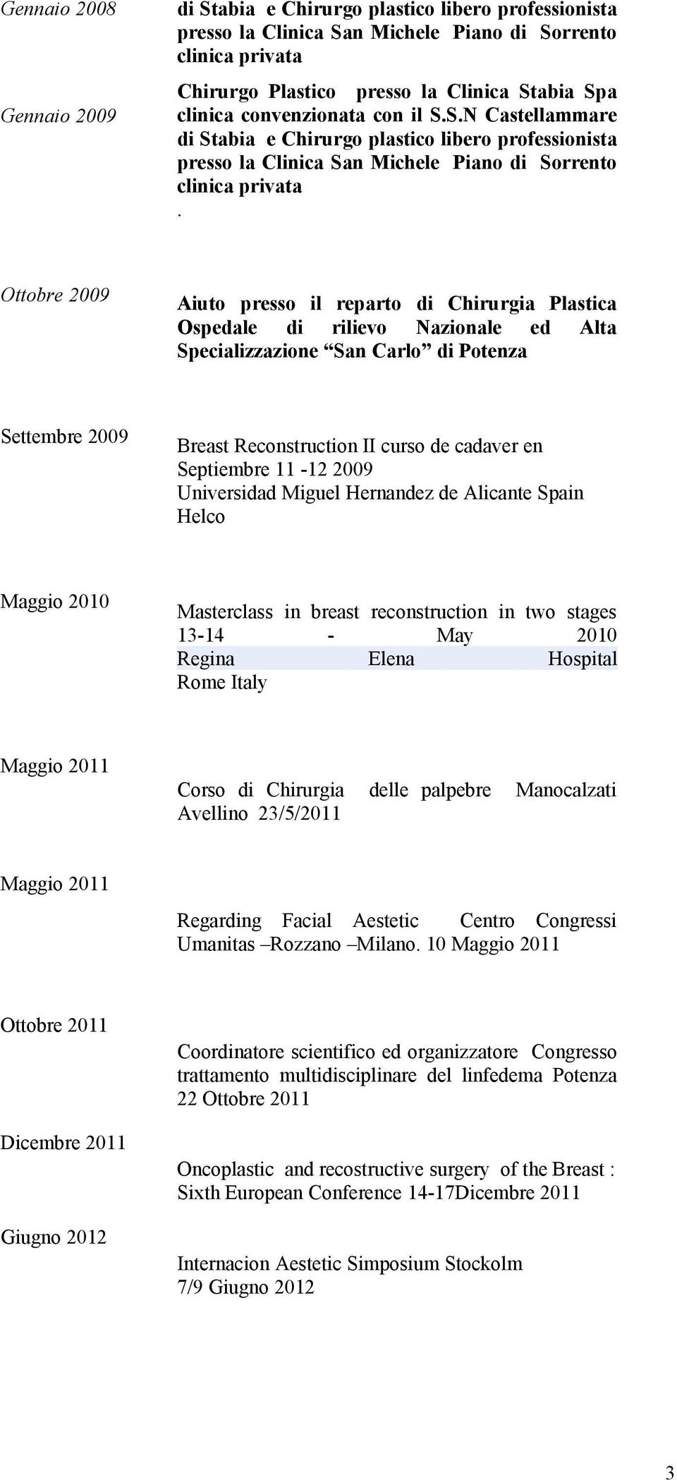 Ottobre 2009 Aiuto presso il reparto di Chirurgia Plastica Ospedale di rilievo Nazionale ed Alta Specializzazione San Carlo di Potenza Settembre 2009 Breast Reconstruction II curso de cadaver en