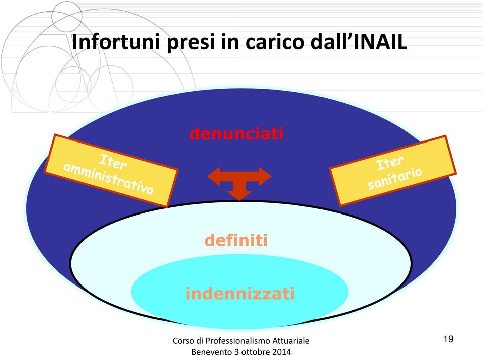 denunciati definiti