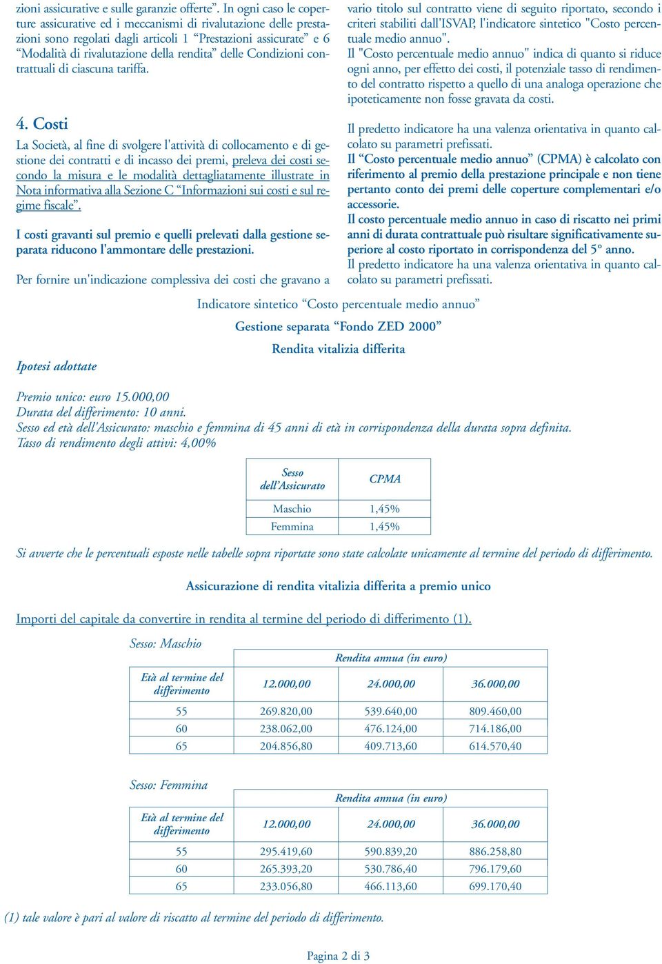 Condizioni contrattuali di ciascuna tariffa. 4.