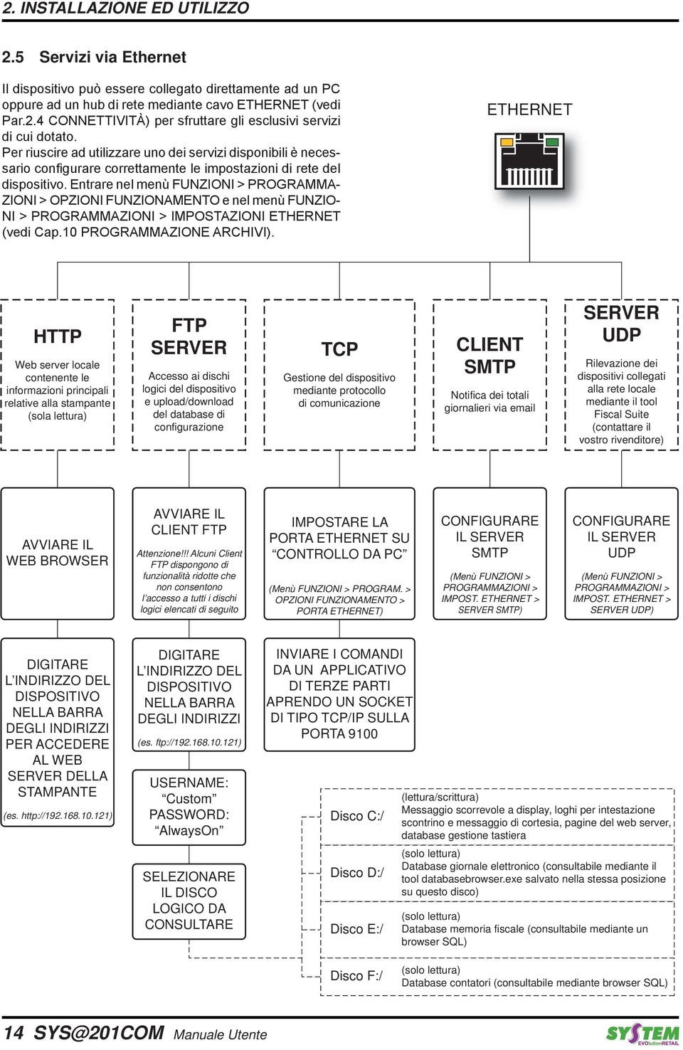 Entrare nel menù FUNZIONI > PROGRAMMA- ZIONI > OPZIONI FUNZIONAMENTO e nel menù FUNZIO- NI > PROGRAMMAZIONI > IMPOSTAZIONI ETHERNET (vedi Cap.10 PROGRAMMAZIONE ARCHIVI).