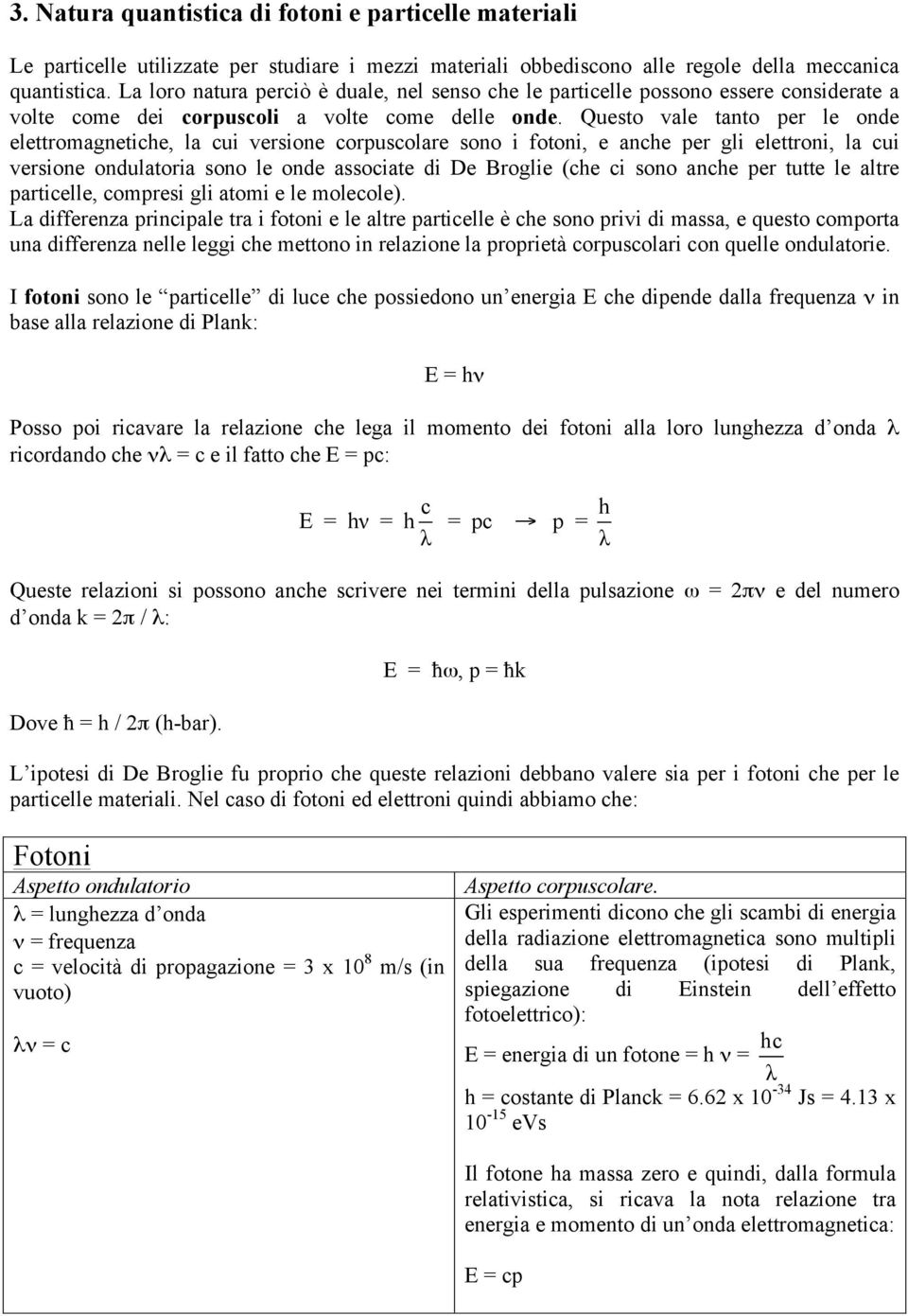 Questo vale tanto per le onde elettromagnetiche, la cui versione corpuscolare sono i fotoni, e anche per gli elettroni, la cui versione ondulatoria sono le onde associate di De Broglie (che ci sono