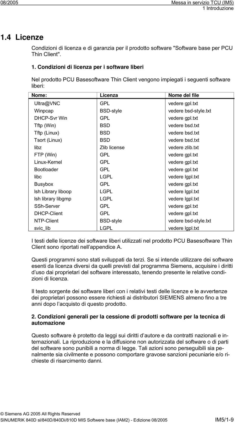 4 Licenze Condizioni di licenza e di garanzia per il prodotto software "Software base per PCU Thin Client". 1.