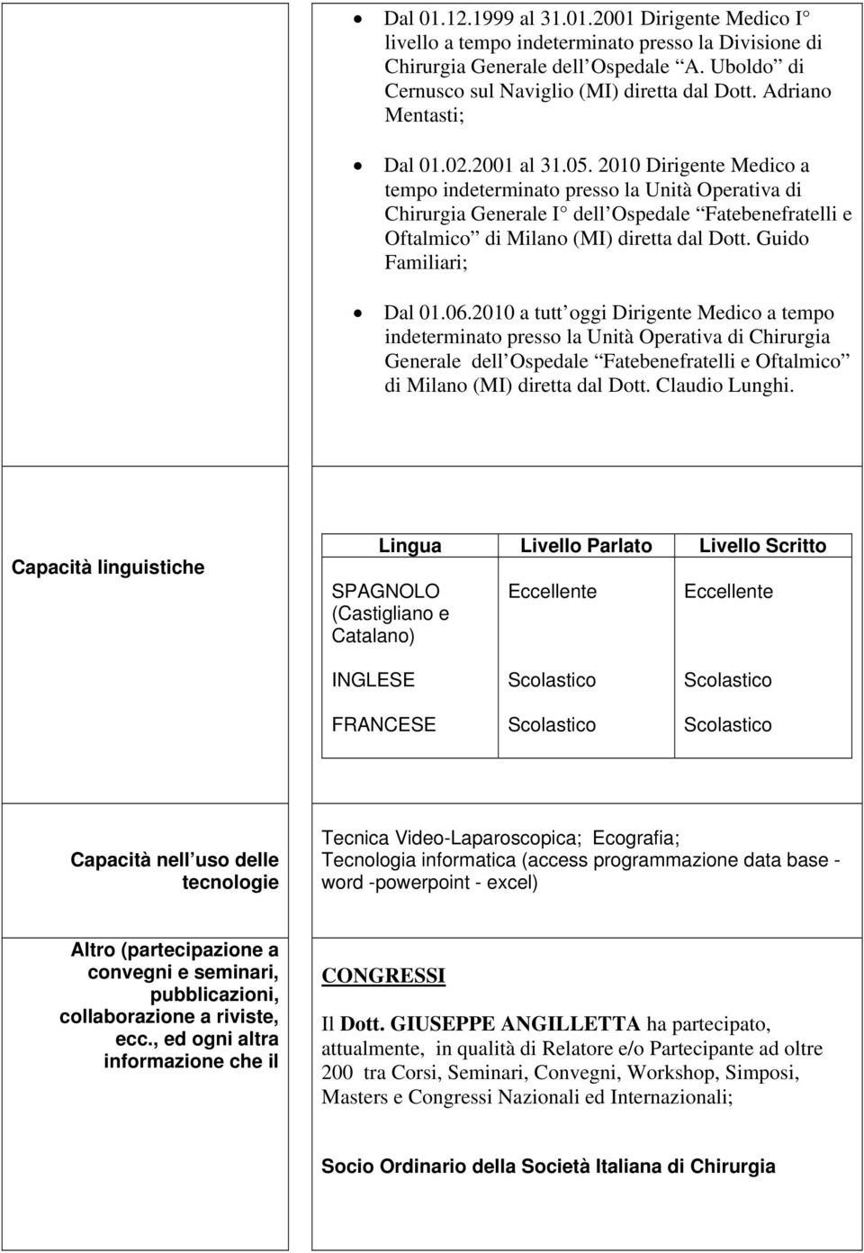 2010 Dirigente Medico a tempo indeterminato presso la Unità Operativa di Chirurgia Generale I dell Ospedale Fatebenefratelli e Oftalmico di Milano (MI) diretta dal Dott. Guido Familiari; Dal 01.06.