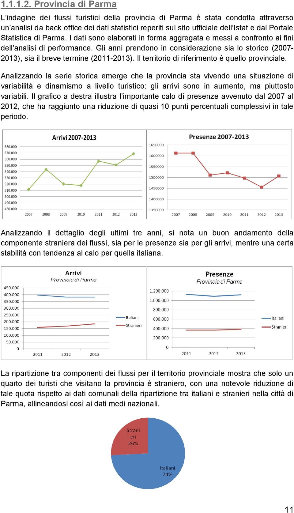 Portale Statistica di Parma. I dati sono elaborati in forma aggregata e messi a confronto ai fini dell analisi di performance.