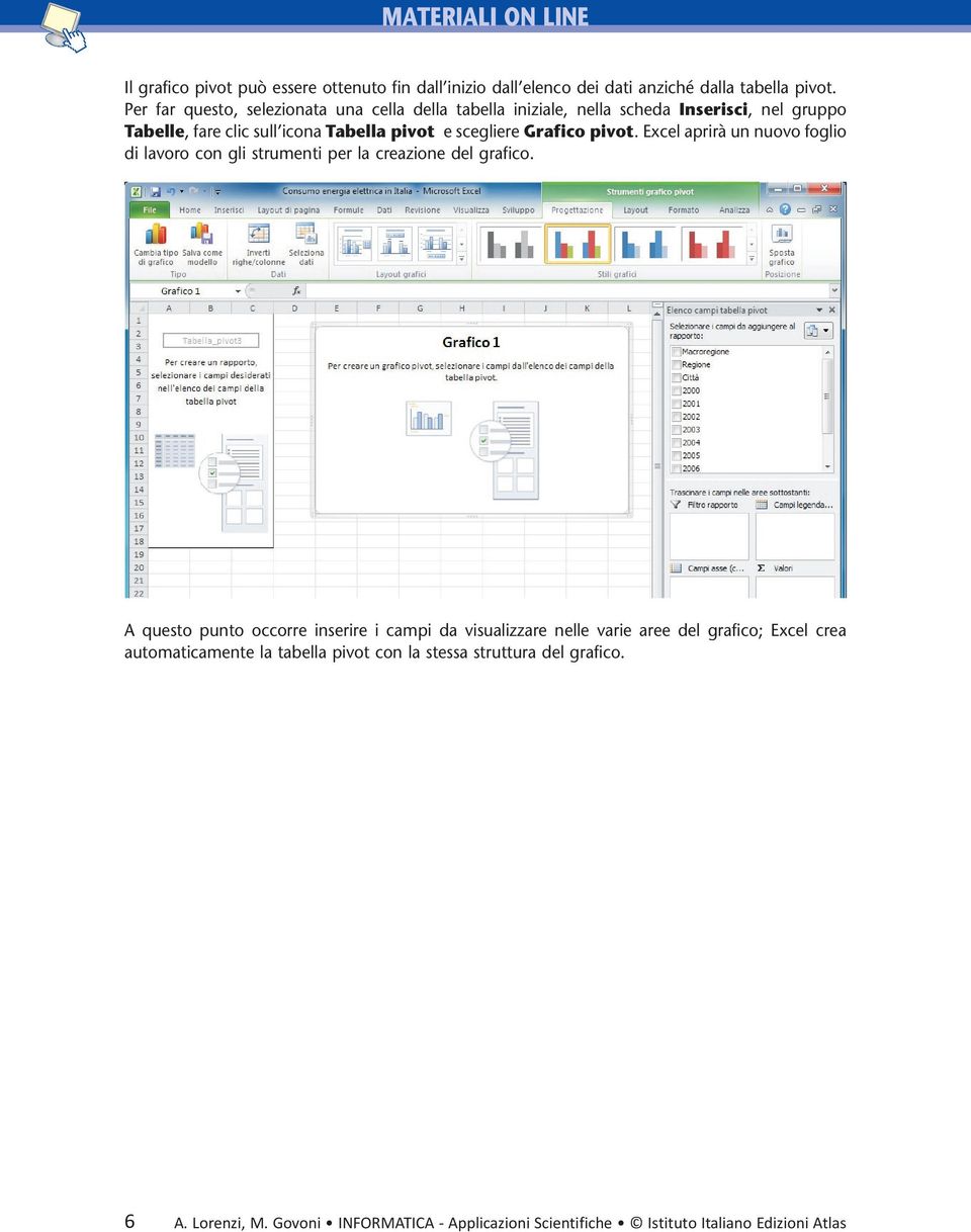 Tabella pivot e scegliere Grafico pivot. Excel aprirà un nuovo foglio di lavoro con gli strumenti per la creazione del grafico.