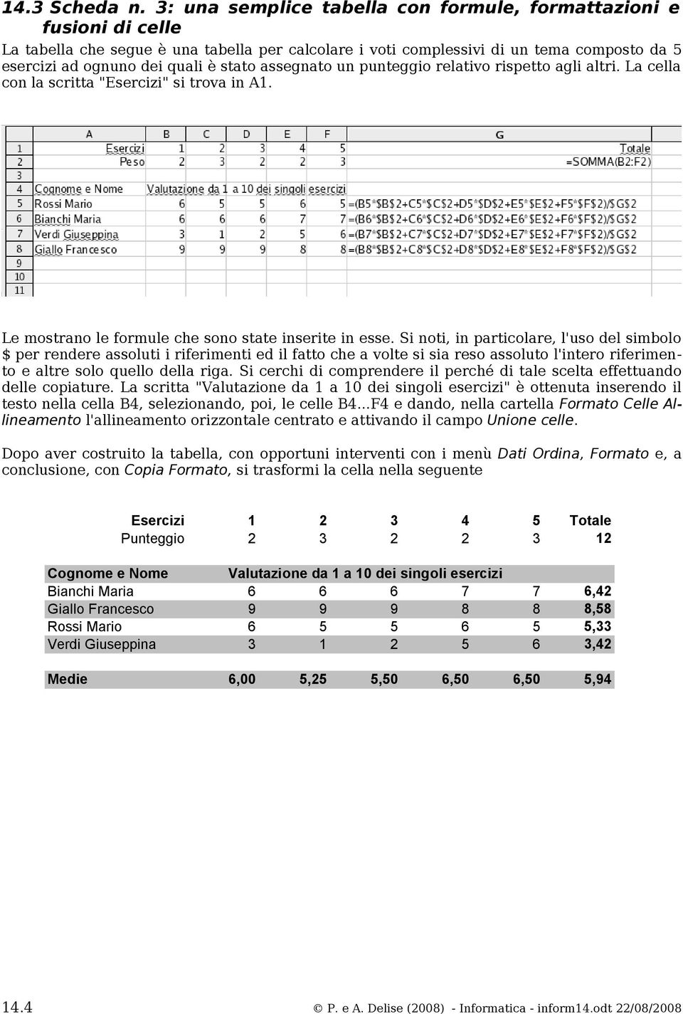 assegnato un punteggio relativo rispetto agli altri. La cella con la scritta "Esercizi" si trova in A1. Le mostrano le formule che sono state inserite in esse.