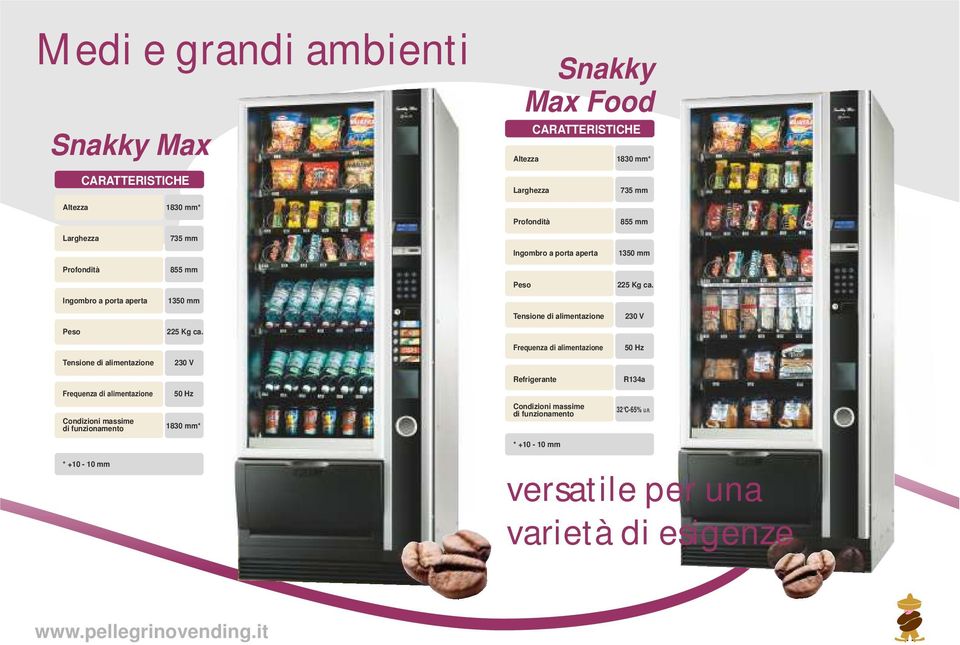 di alimentazione Frequenza di alimentazione 855 mm 1350 mm 225 Kg ca 230 V 50 Hz Frequenza di alimentazione Condizioni massime di funzionamento *