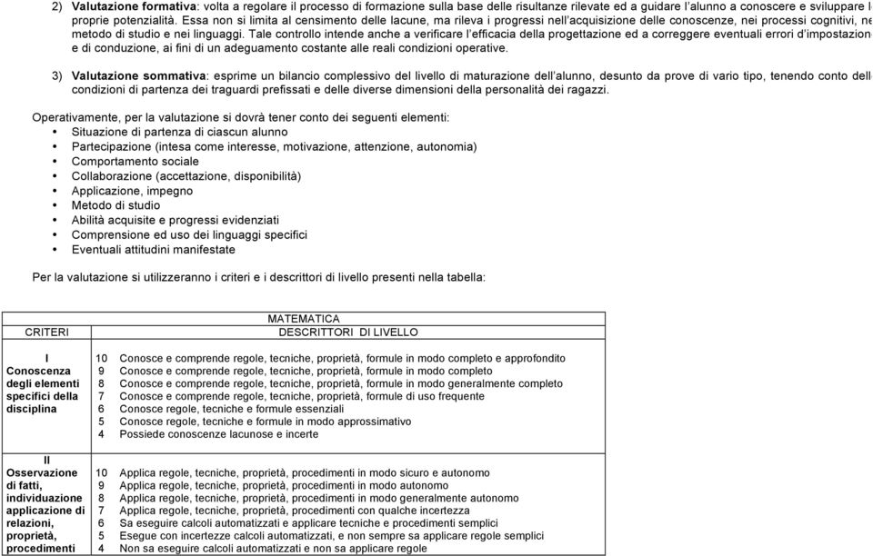 Tale controllo intende anche a verificare l efficacia della progettazione ed a correggere eventuali errori d impostazione e di conduzione, ai fini di un adeguamento costante alle reali condizioni