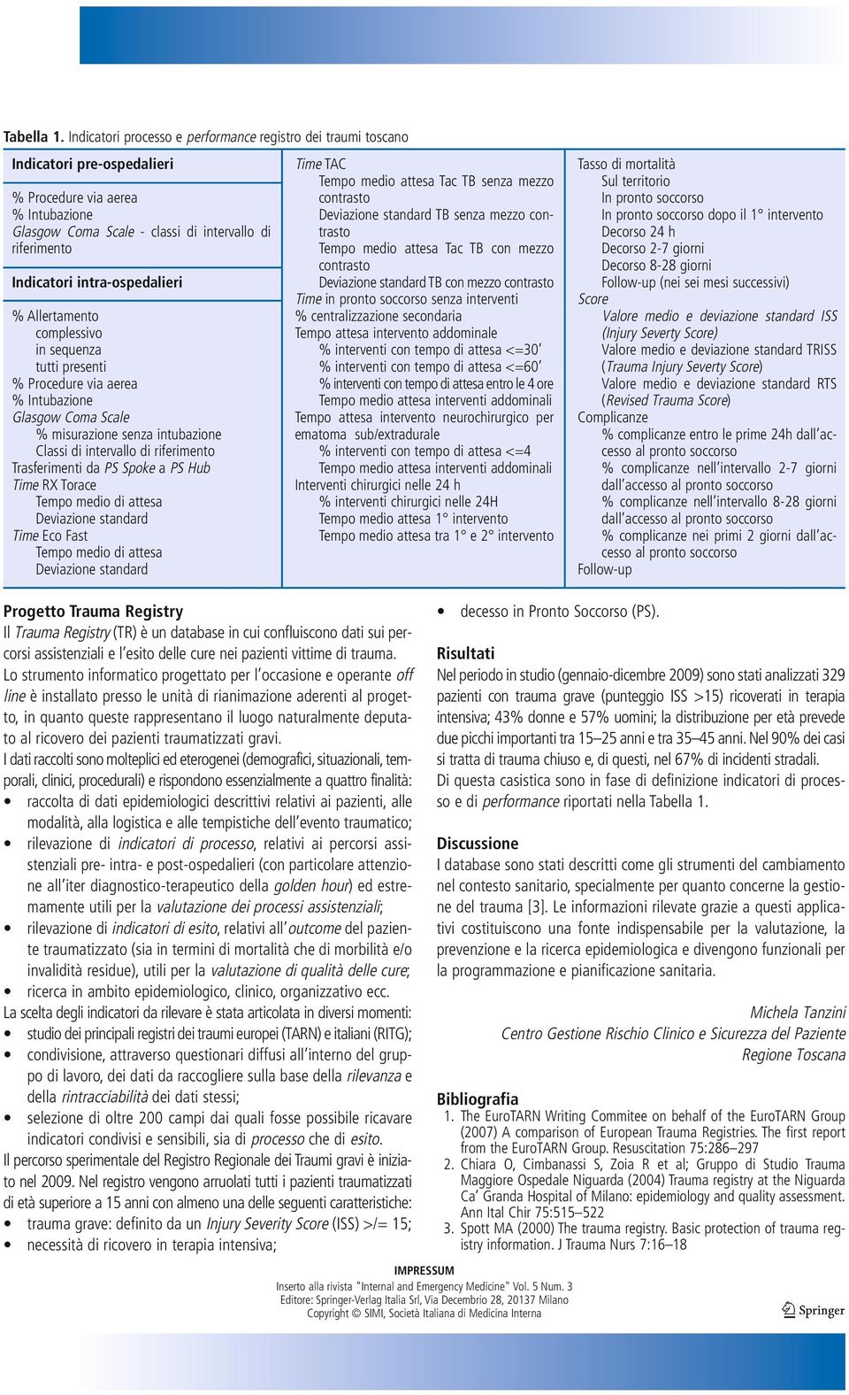 intra-ospedalieri % Allertamento complessivo in sequenza tutti presenti % Procedure via aerea % Intubazione Glasgow Coma Scale % misurazione senza intubazione Classi di intervallo di riferimento