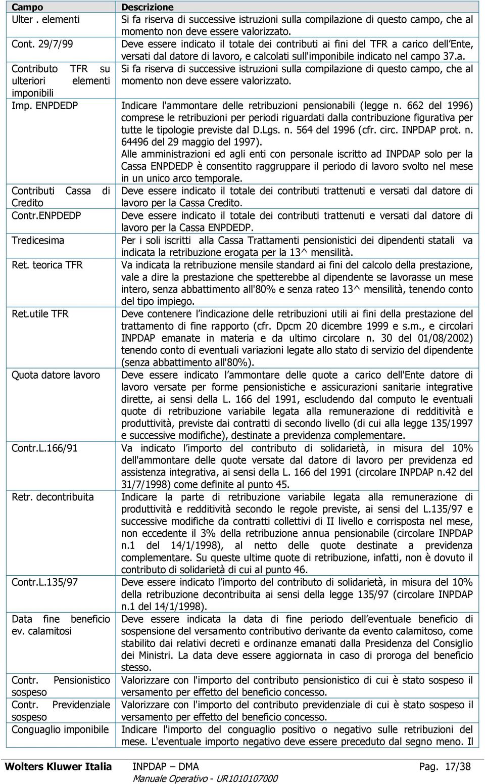 Contributo TFR su ulteriori elementi imponibili Imp. ENPDEDP Indicare l'ammontare delle retribuzioni pensionabili (legge n.