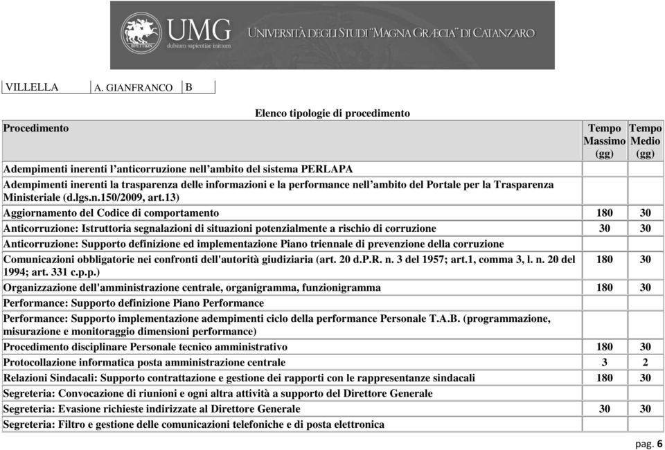 informazioni e la performance nell ambito del Portale per la Trasparenza Ministeriale (d.lgs.n.150/2009, art.