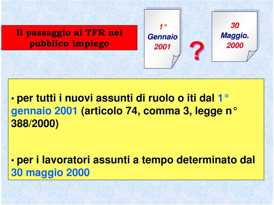 2000 per tutti i nuovi assunti di ruolo o iti dal 1 gennaio