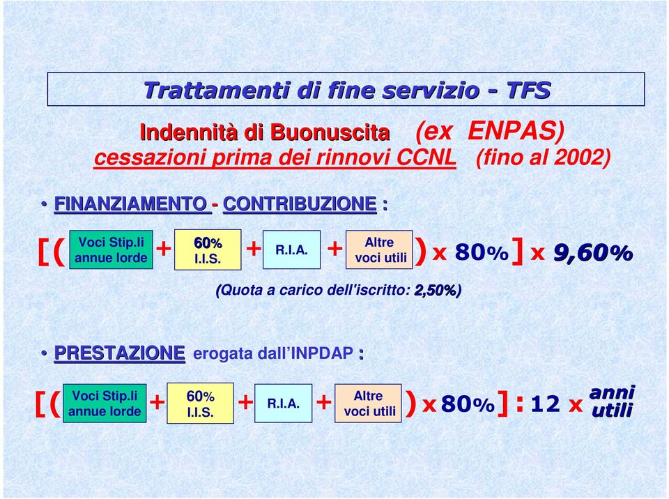 I.S. voci utili )x 80%] x 9,60 (Quota a carico dell'iscritto: 2,50%) 9,60% PRESTAZIONE erogata dall