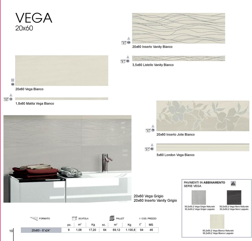 50,2x50,2 Vega Grigio Naturale 50,2x50,2 Vega Grigio Lappato 50,2x50,2 Vega Nero Naturale 50,2x50,2 Vega Nero Lappato 10 FORMATO SCATOLA