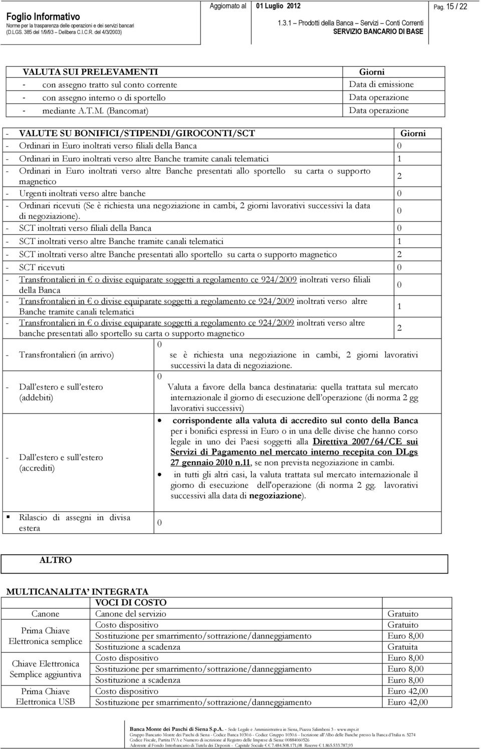 (Bancomat) Data operazione - VALUTE SU BONIFICI/STIPENDI/GIROCONTI/SCT Giorni - Ordinari in Euro inoltrati verso filiali della Banca 0 - Ordinari in Euro inoltrati verso altre Banche tramite canali