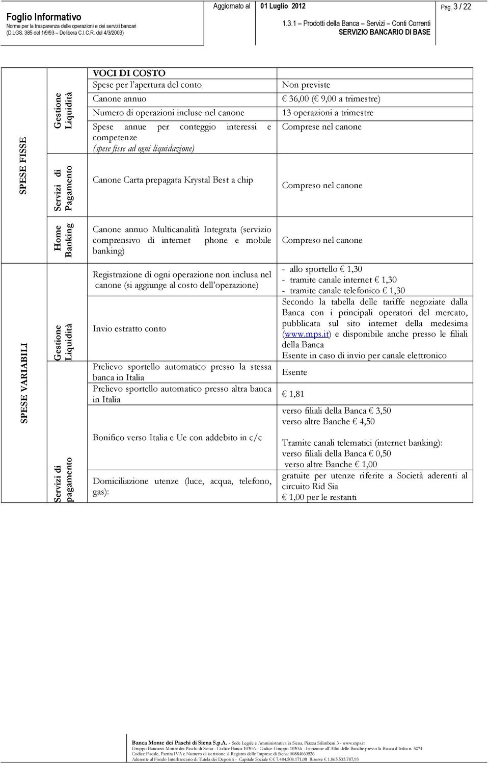 previste 36,00 ( 9,00 a trimestre) 13 operazioni a trimestre Comprese nel canone Canone Carta prepagata Krystal Best a chip Compreso nel canone Canone annuo Multicanalità Integrata (servizio