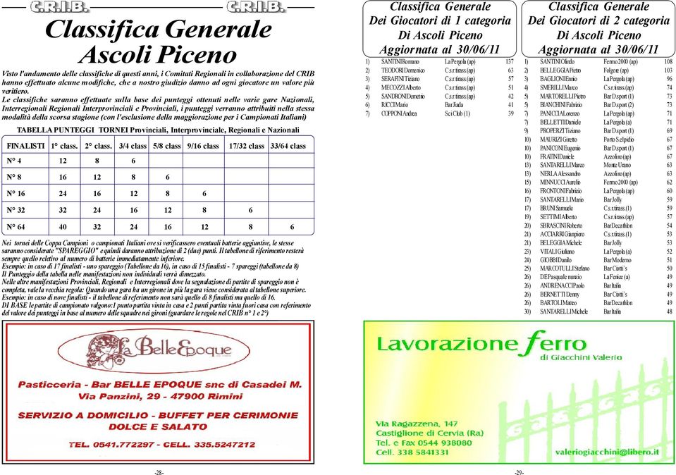 Le classifiche saranno effettuate sulla base dei punteggi ottenuti nelle varie gare Nazionali, Interregionali Regionali Interprovinciali e Provinciali, i punteggi verranno attribuiti nella stessa