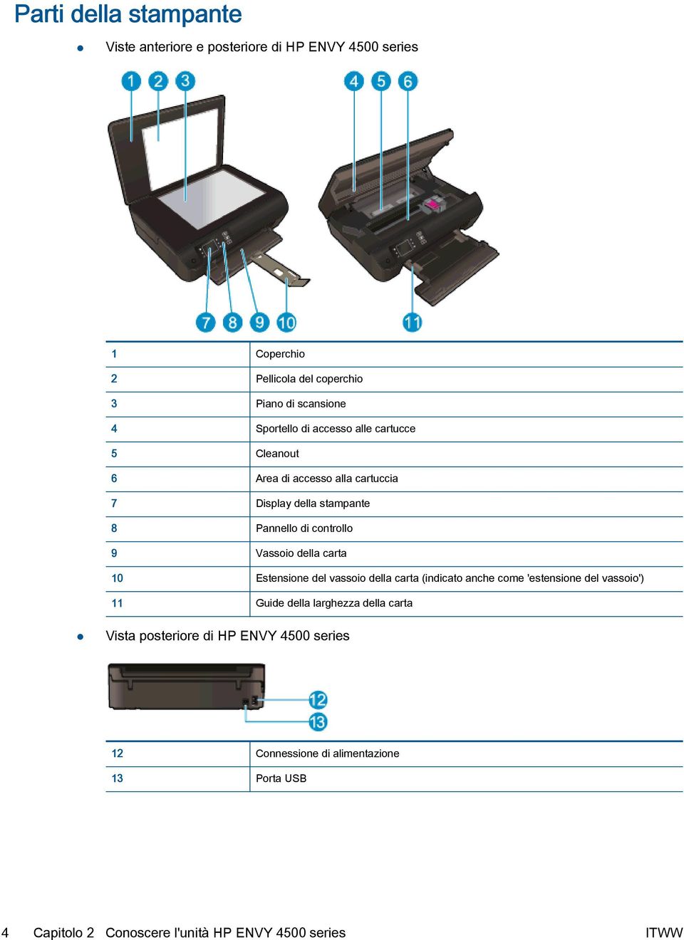 Vassoio della carta 10 Estensione del vassoio della carta (indicato anche come 'estensione del vassoio') 11 Guide della larghezza della