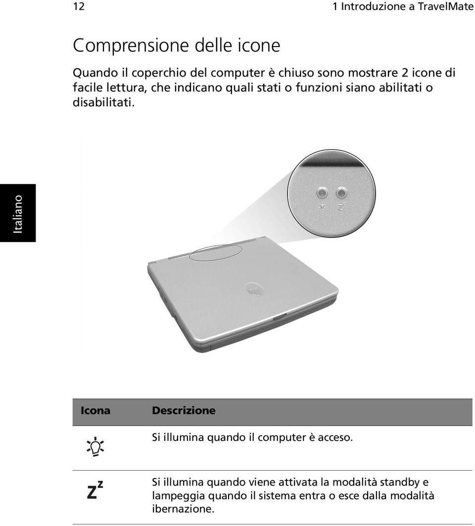 disabilitati. Icona Descrizione Si illumina quando il computer è acceso.