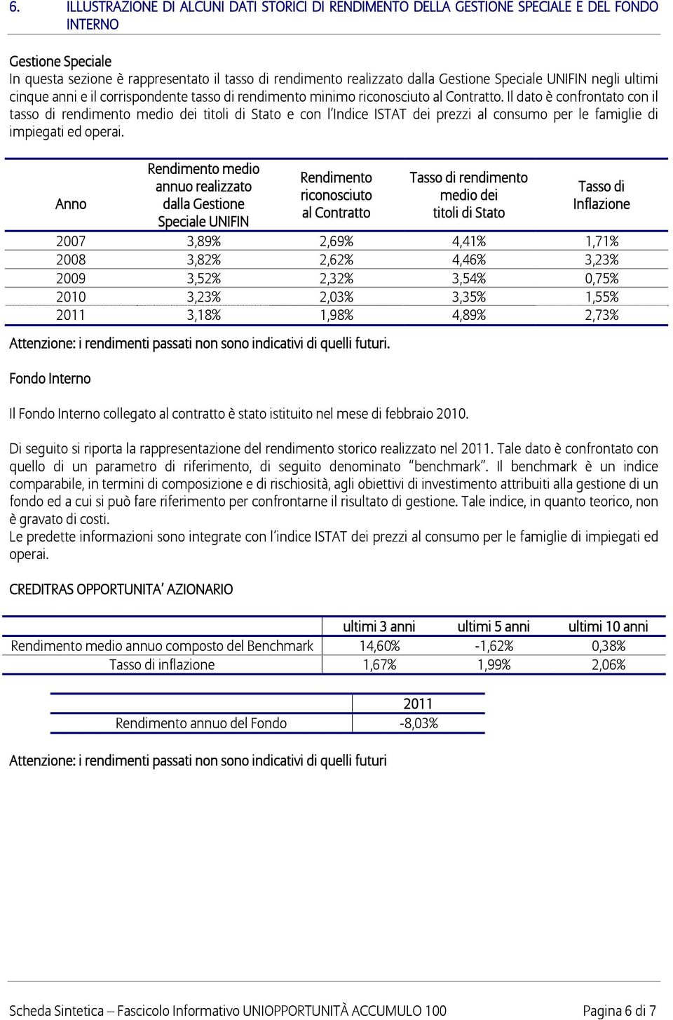 Il dato è confrontato con il tasso di rendimento medio dei titoli di Stato e con l Indice ISTAT dei prezzi al consumo per le famiglie di impiegati ed operai.