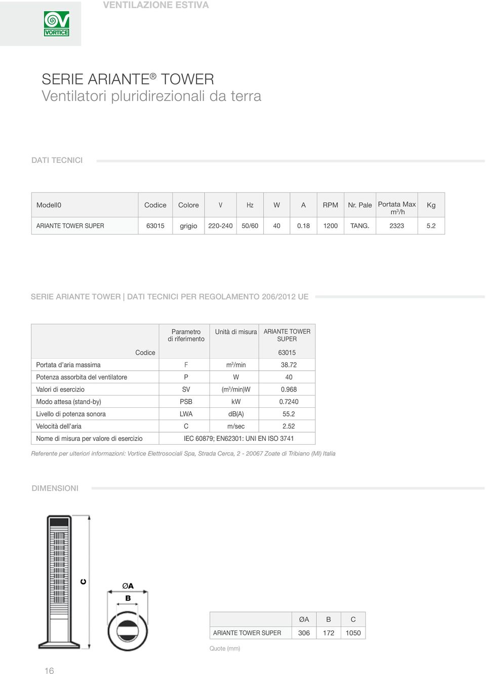 2 serie ARIANTE TOWER Dati tecnici per Regolamento 206/2012 UE Parametro di riferimento Unità di misura ARIANTE TOWER SUPER Codice 63015 Portata d aria massima F m 3 /min 38.