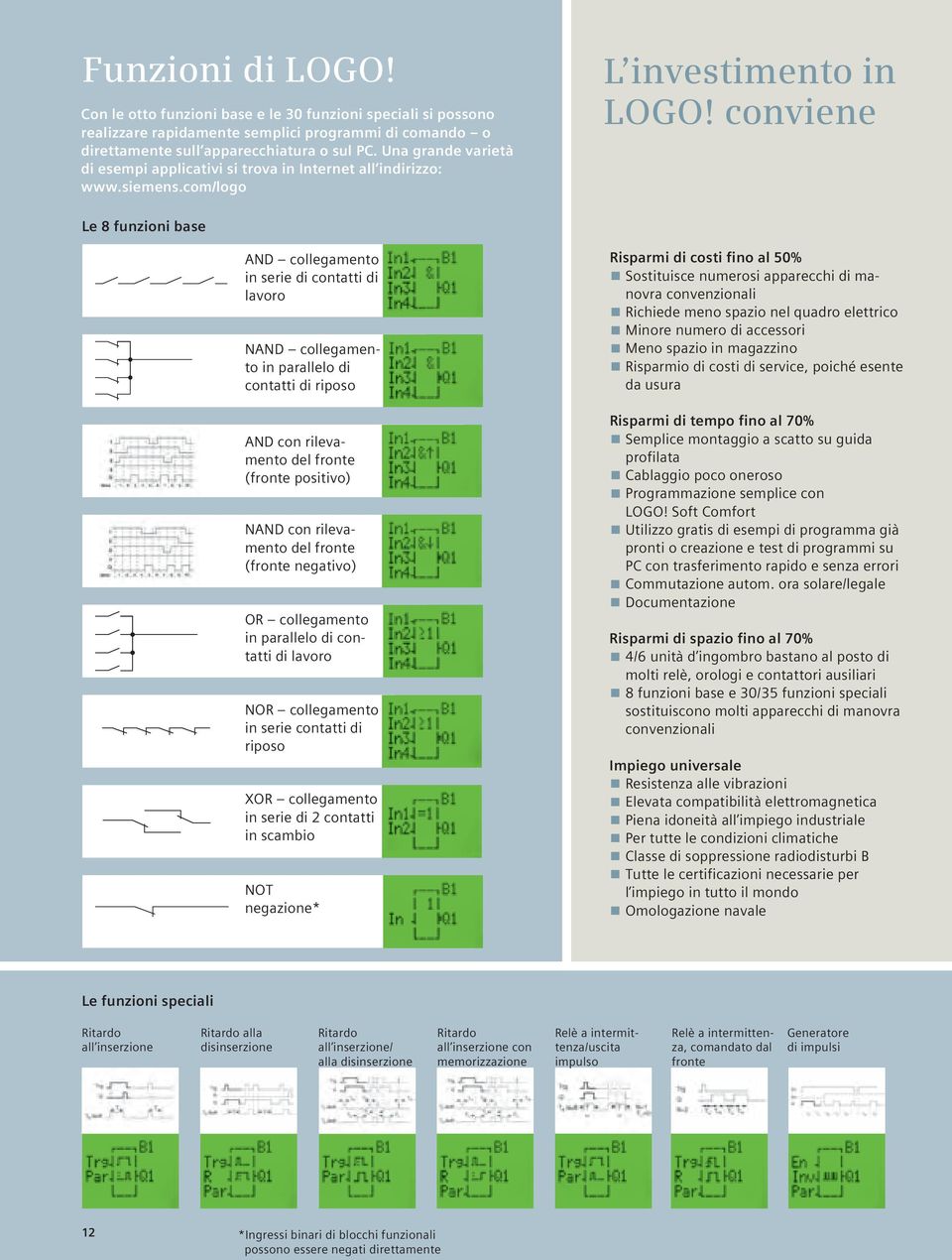 conviene Le 8 funzioni base AND collegamento in serie di contatti di lavoro NAND collegamento in parallelo di contatti di riposo AND con rilevamento del fronte (fronte positivo) NAND con rilevamento