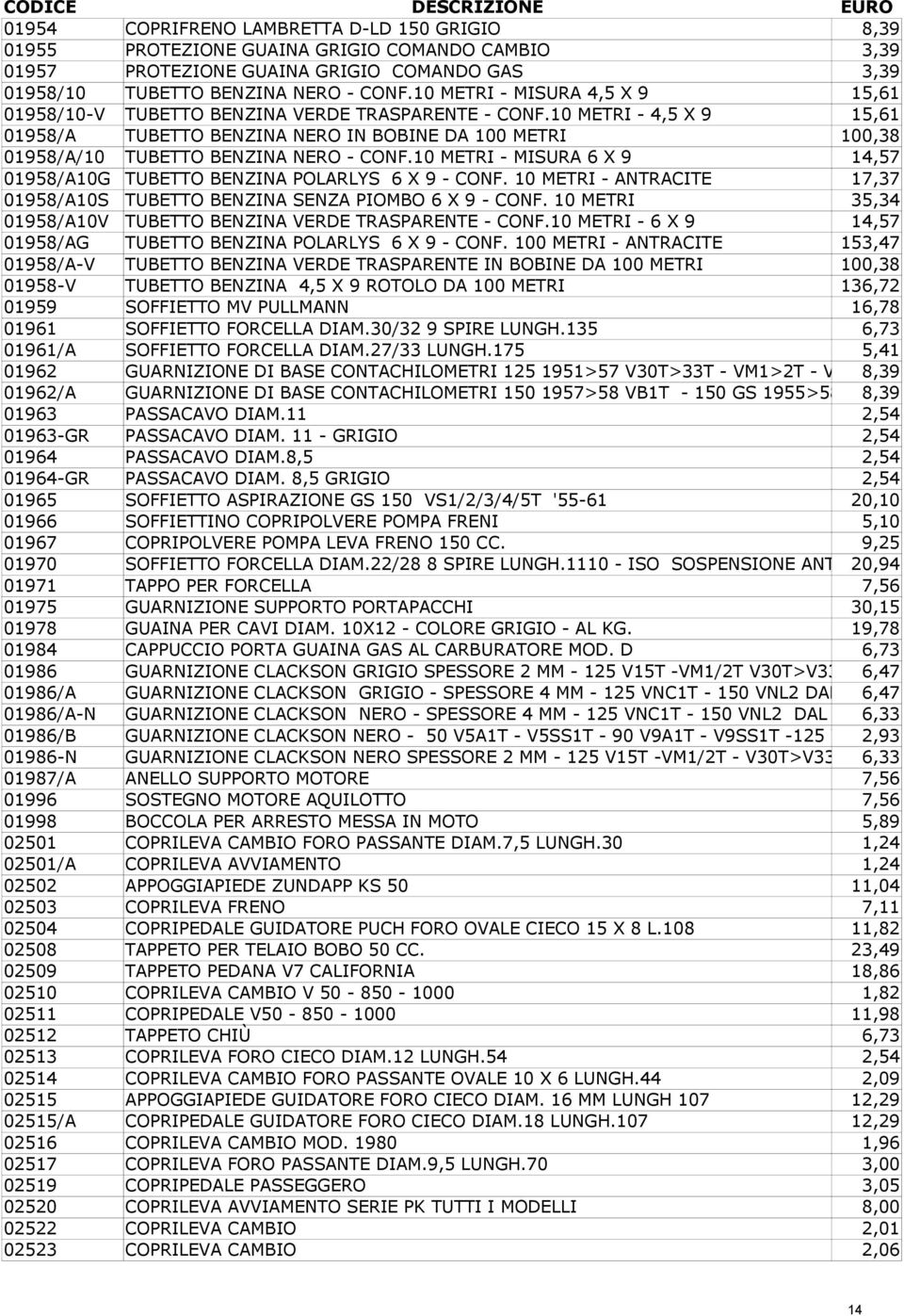 10 METRI - 4,5 X 9 15,61 01958/A TUBETTO BENZINA NERO IN BOBINE DA 100 METRI 100,38 01958/A/10 TUBETTO BENZINA NERO - CONF.