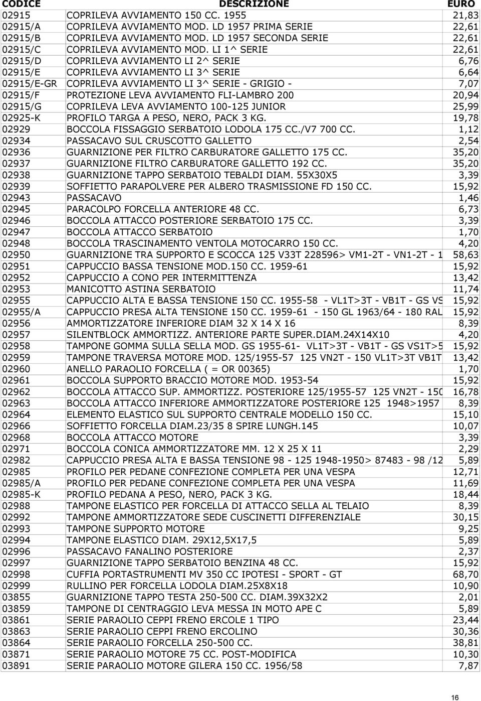 LI 1^ SERIE 22,61 02915/D COPRILEVA AVVIAMENTO LI 2^ SERIE 6,76 02915/E COPRILEVA AVVIAMENTO LI 3^ SERIE 6,64 02915/E-GR COPRILEVA AVVIAMENTO LI 3^ SERIE - GRIGIO - 7,07 02915/F PROTEZIONE LEVA